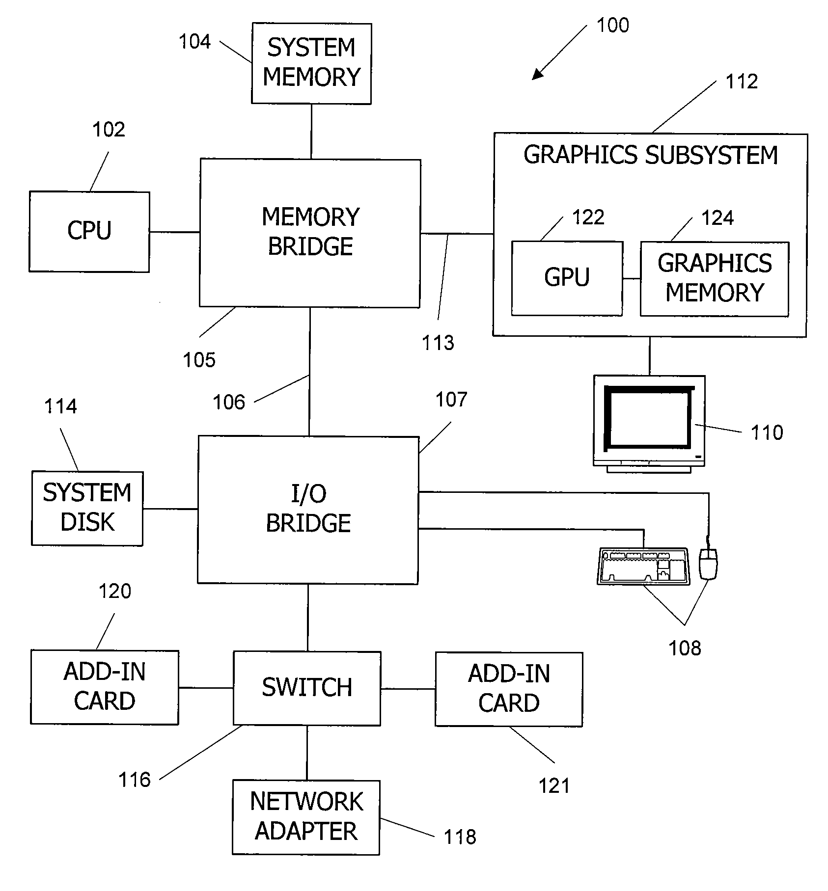 C/c++ language extensions for general-purpose graphics processing unit