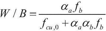 Fair-faced concrete mix proportion design method and related fair-faced concrete