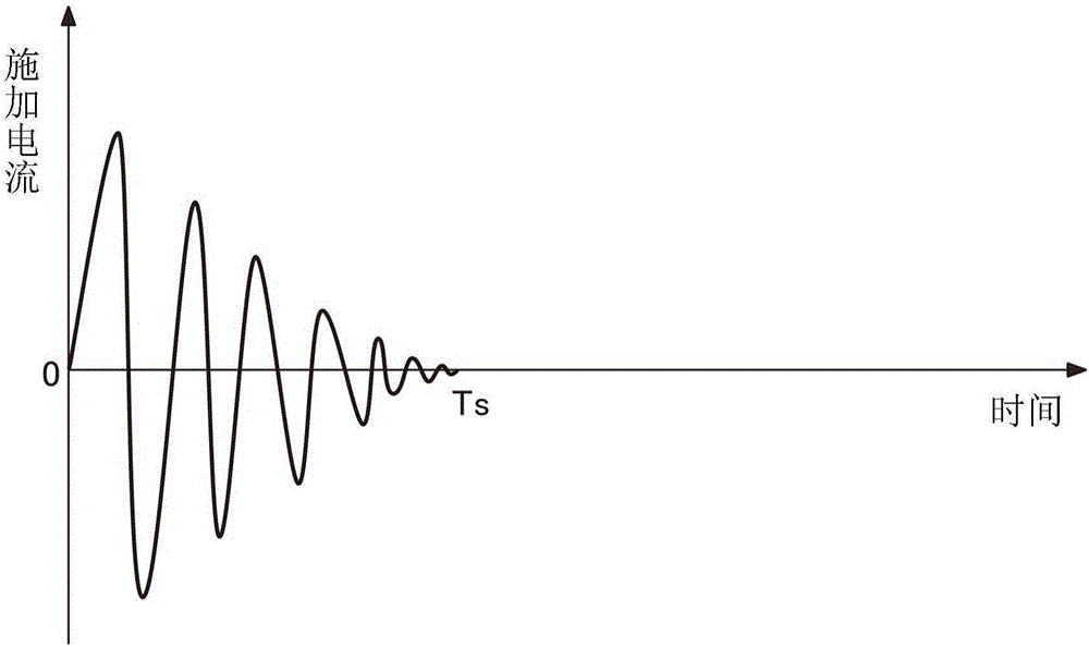 Current detector