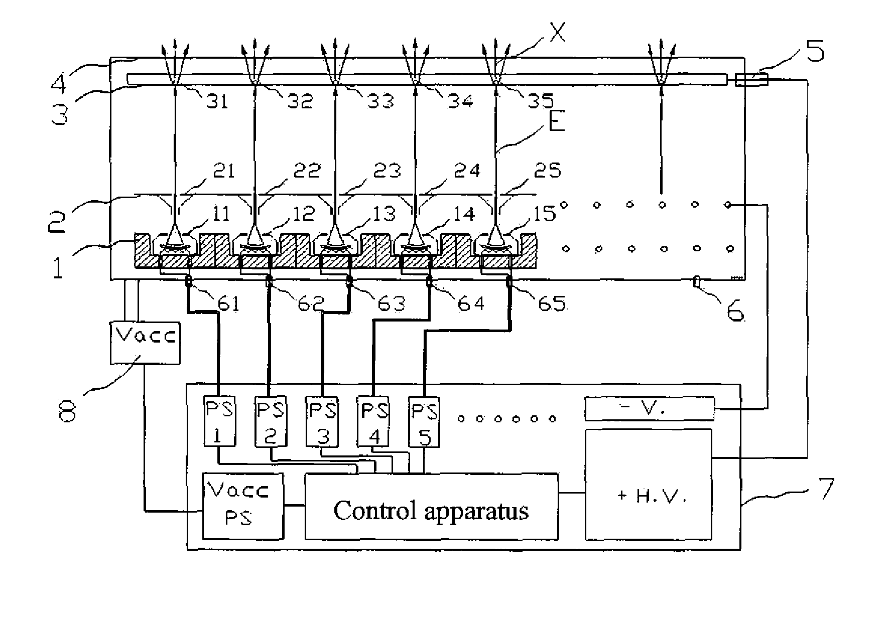 Cathode control multi-cathode distributed X-ray apparatus and CT device having said apparatus