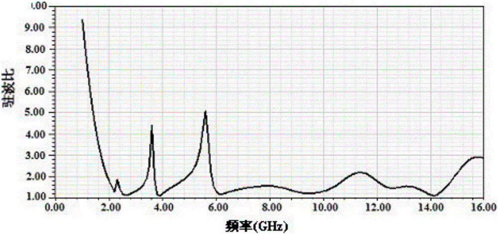 Small l-t stub dual-bandstop planar ultra-wideband antenna