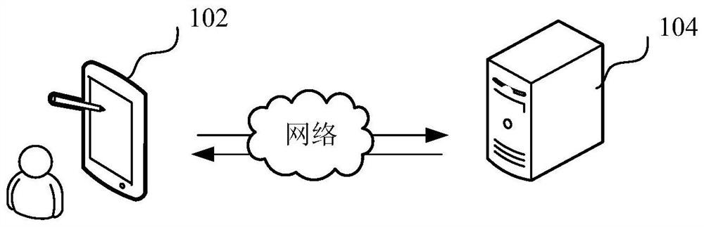 High-efficiency screenshot method and device, computer equipment and storage medium