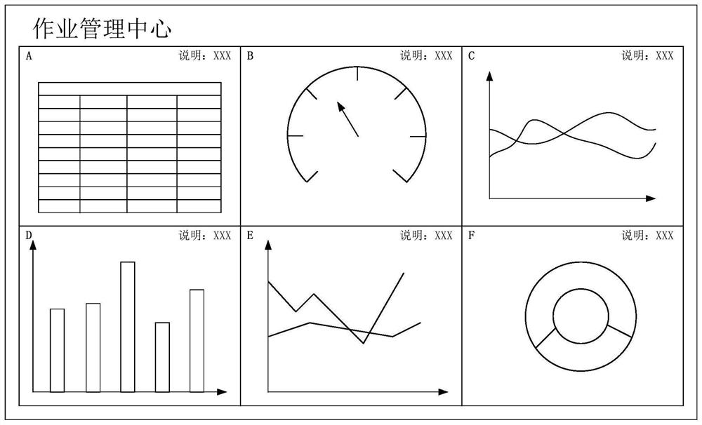 High-efficiency screenshot method and device, computer equipment and storage medium