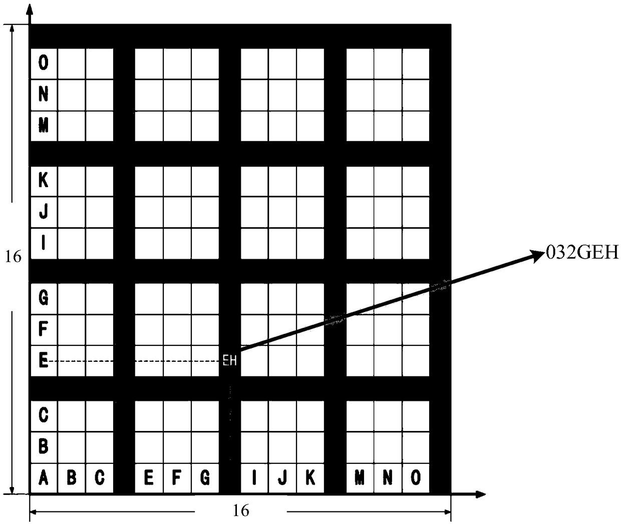 Geographical information processing method and device