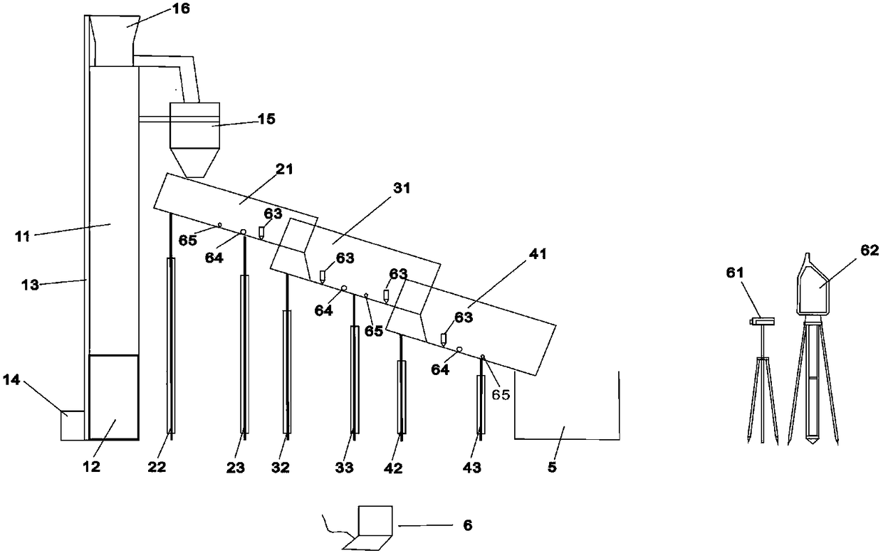 Debris flow channel erosion simulation test system