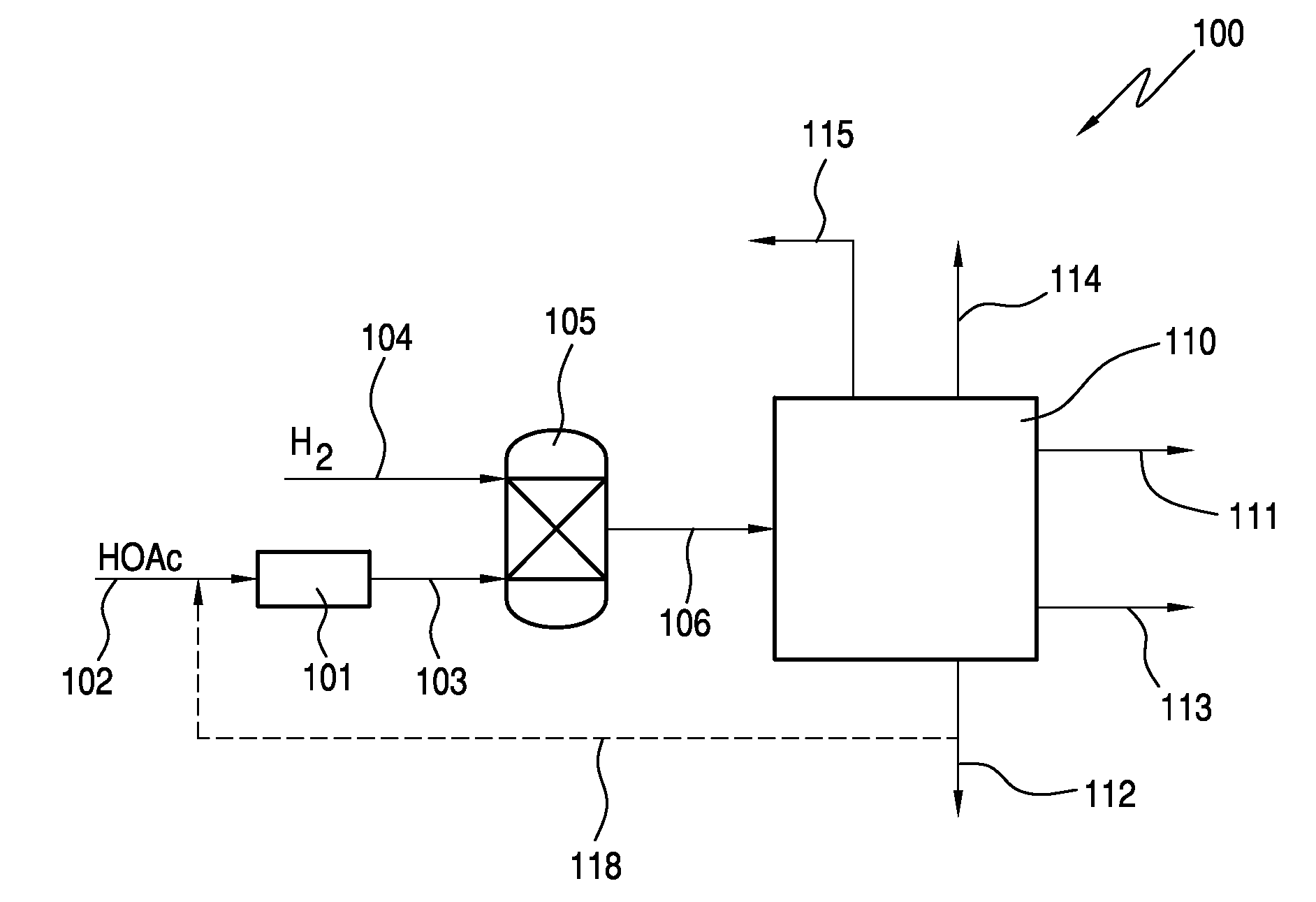 Alcohol Production Process with Impurity Removal