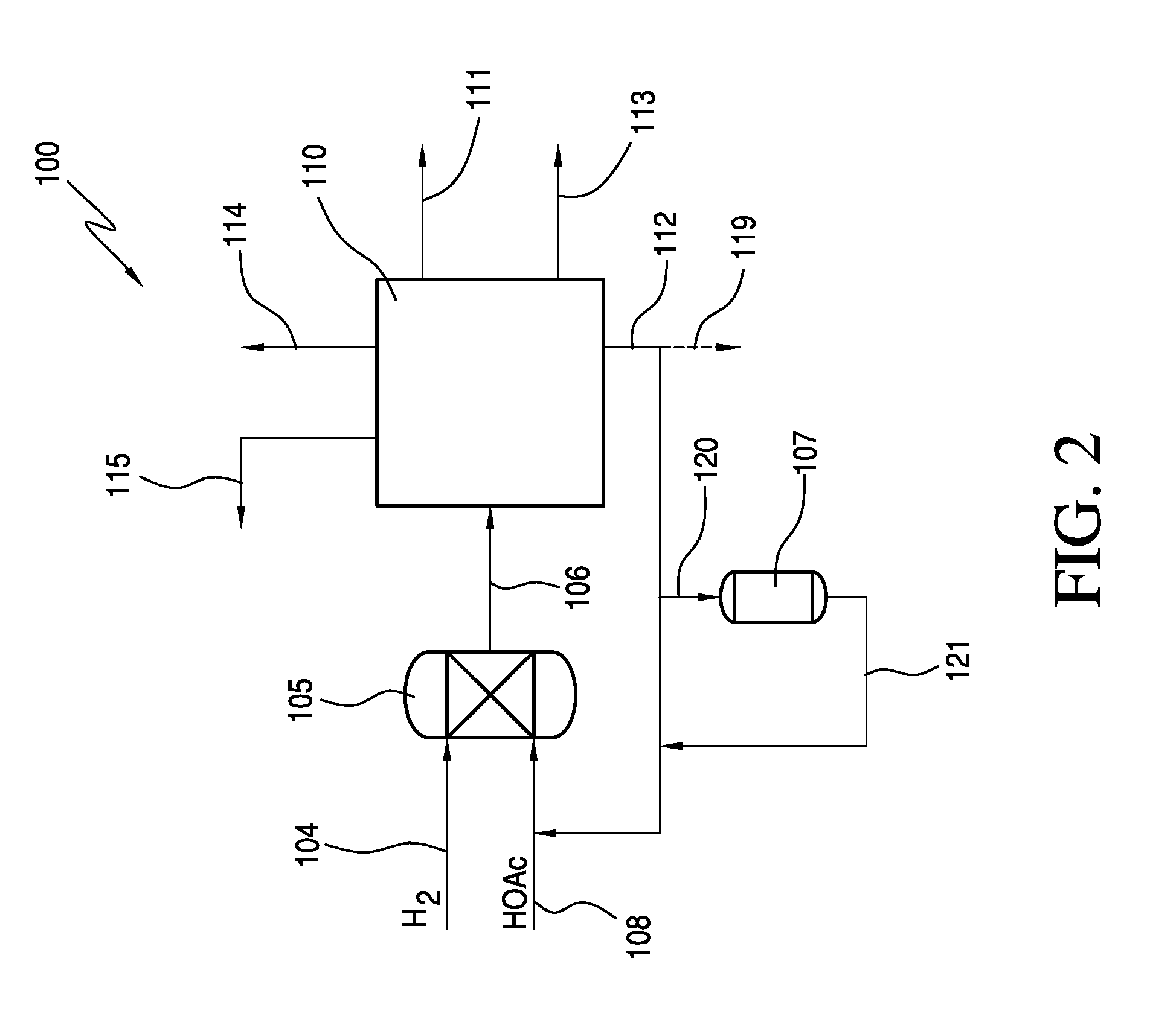 Alcohol Production Process with Impurity Removal