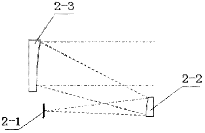 System for detecting matching error of TDICCD (Time Delay and Integration Charge Coupled Device) focal plane different-speed imaging