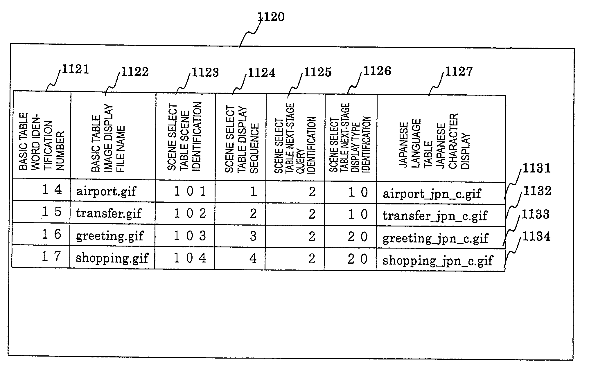 Multilingual conversation assist system