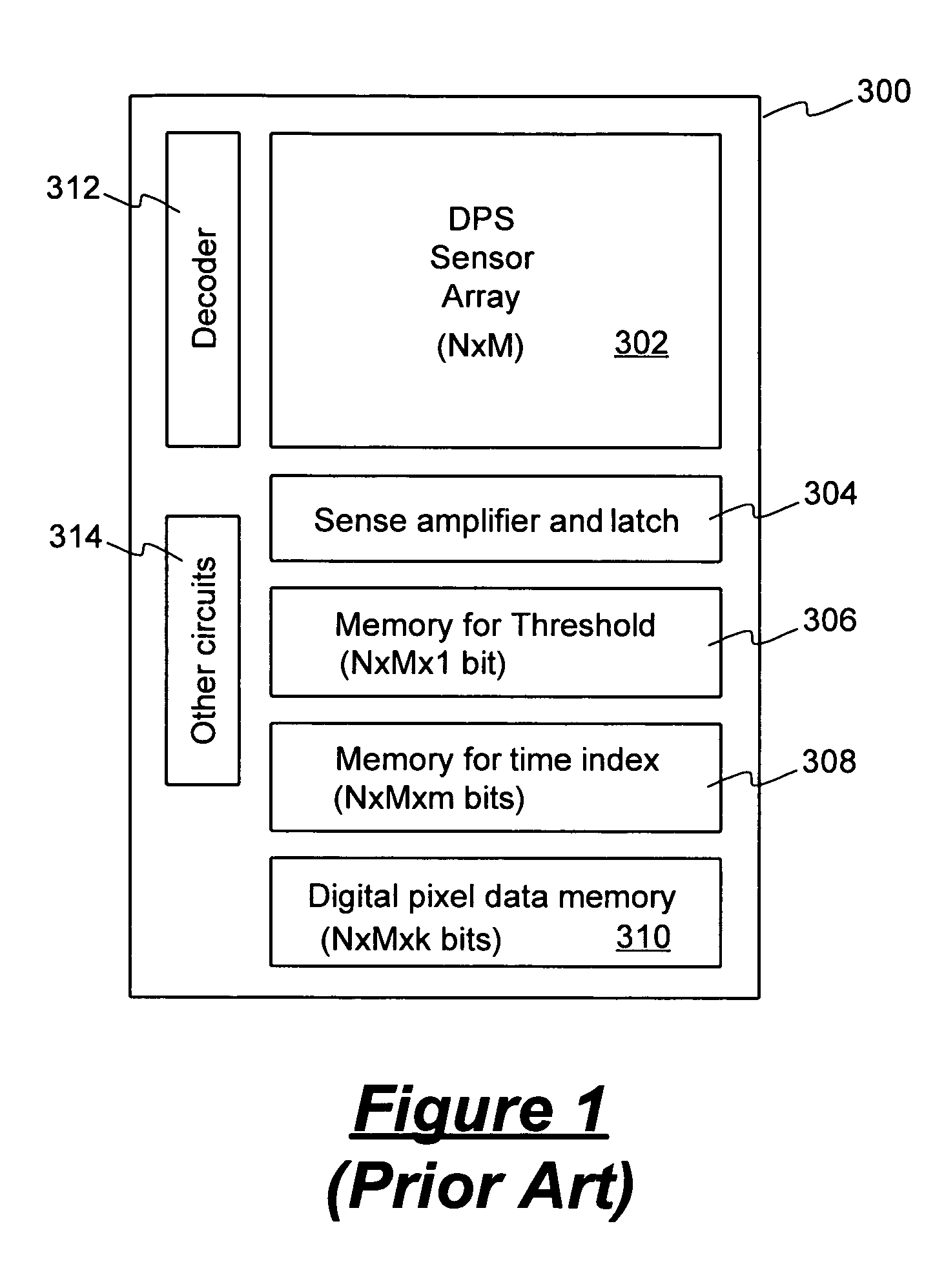 Method for capturing and storing image information for multiple sampling operations in a digital pixel sensor