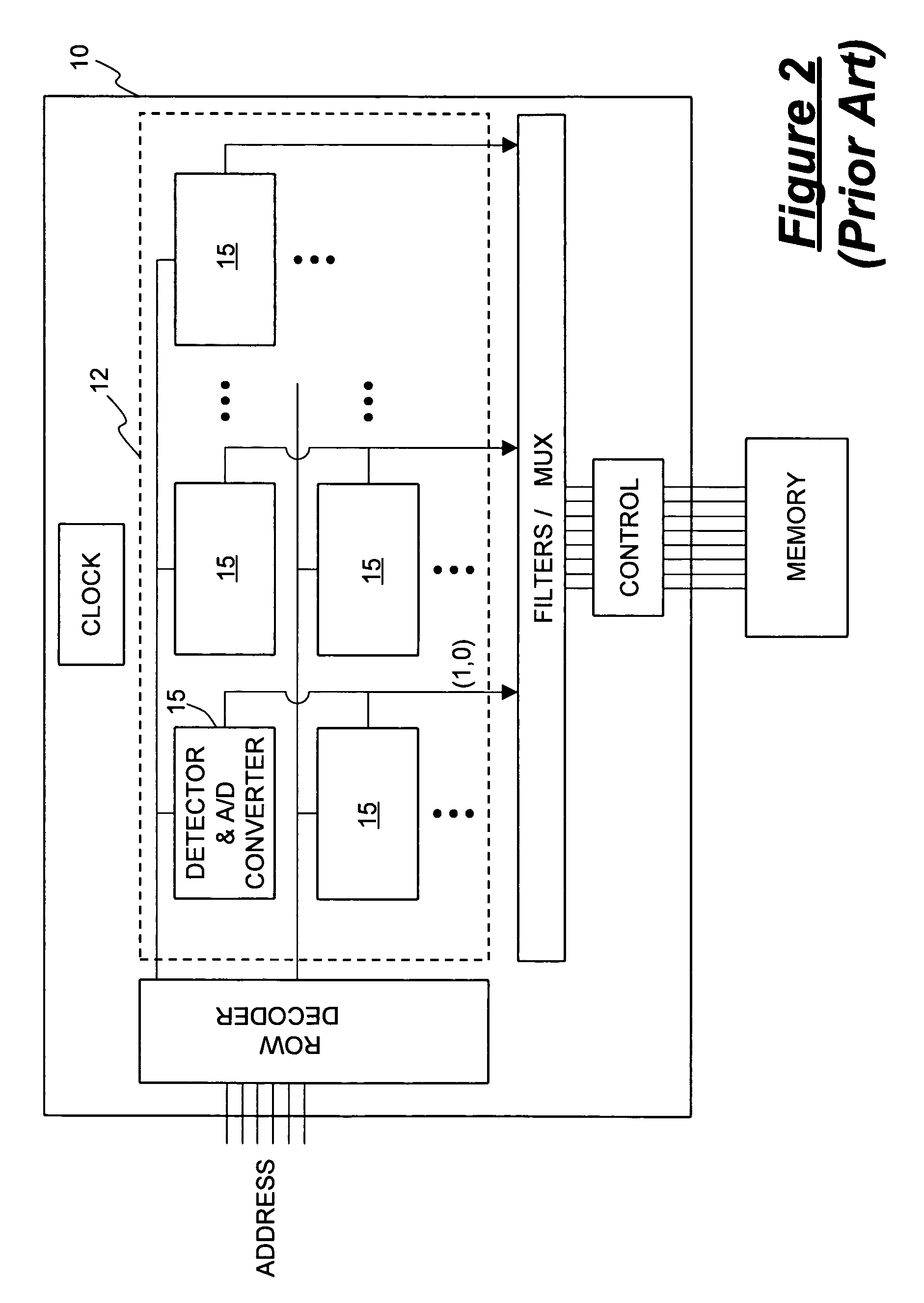 Method for capturing and storing image information for multiple sampling operations in a digital pixel sensor