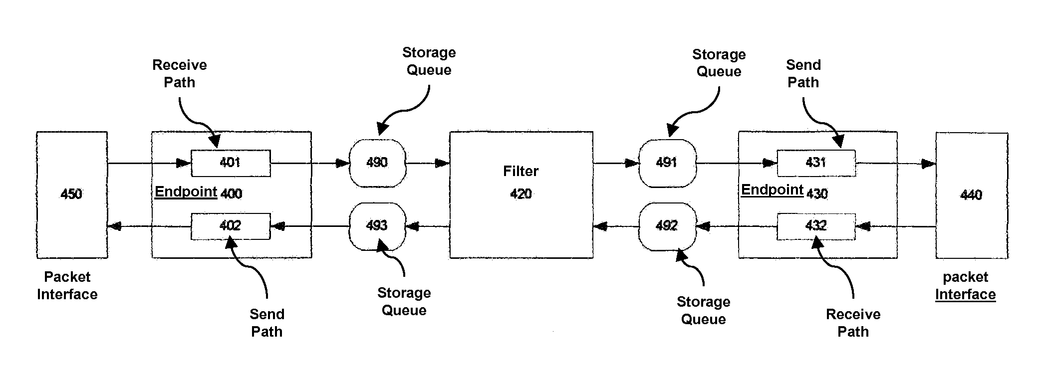 Method of determining path maximum transmission unit