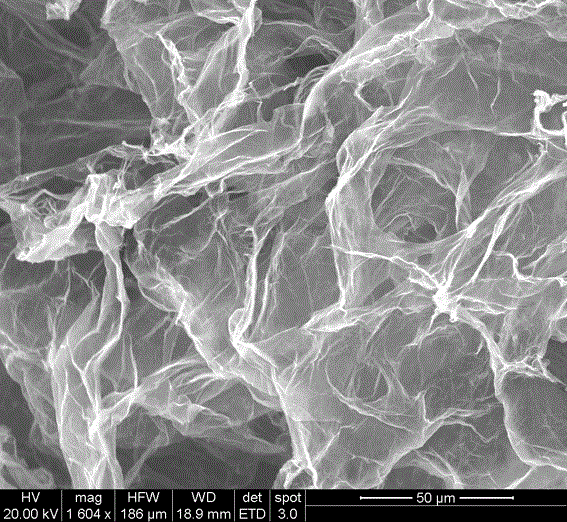 Compound air filter membrane based on chitosan and graphene oxide and preparation method of compound air filter membrane