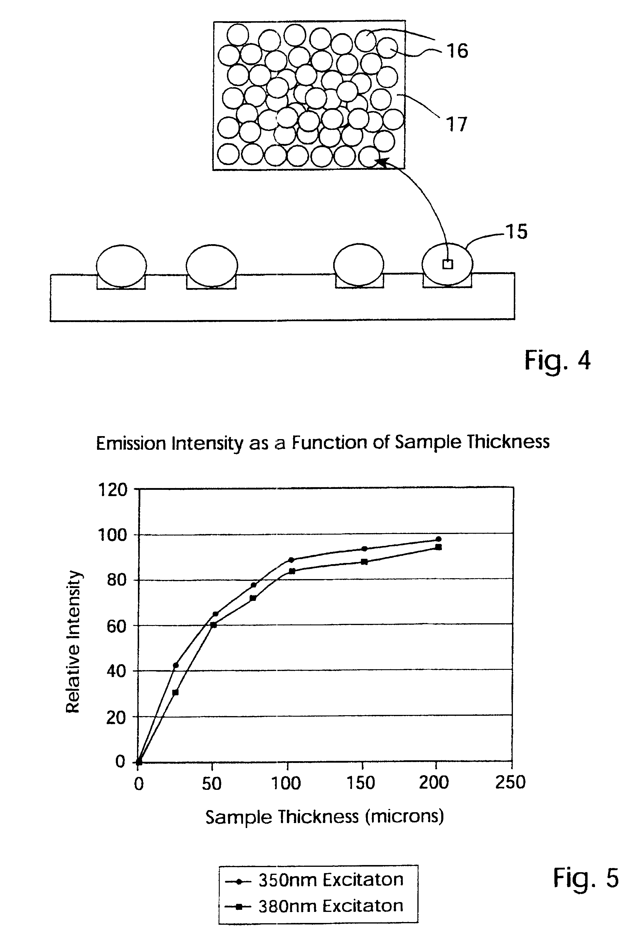 Material inspection