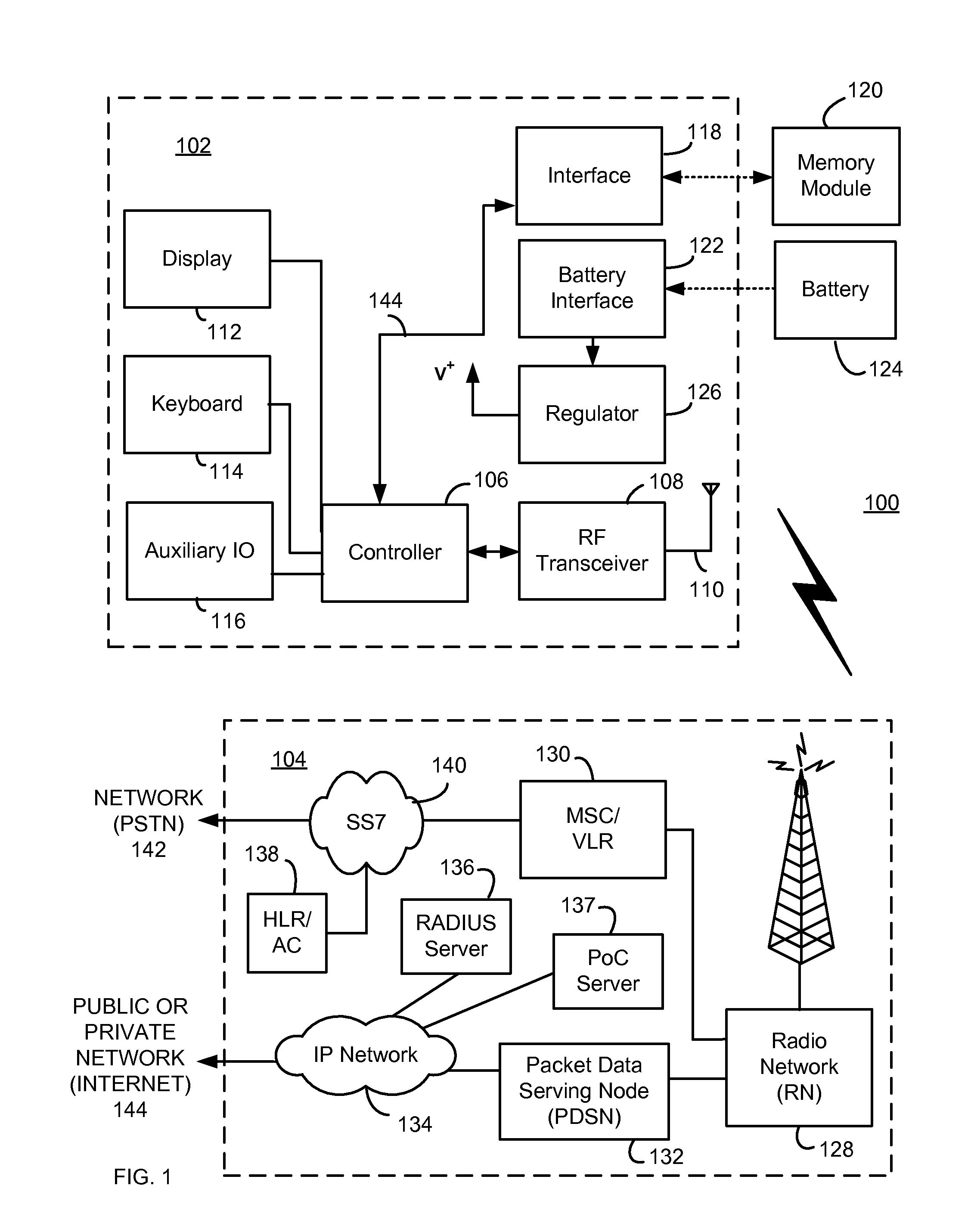 Device-based network service provisioning