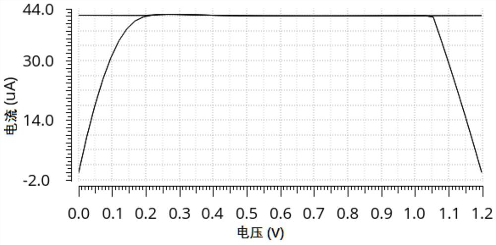 Charge pump with wide locking range and low current mismatch