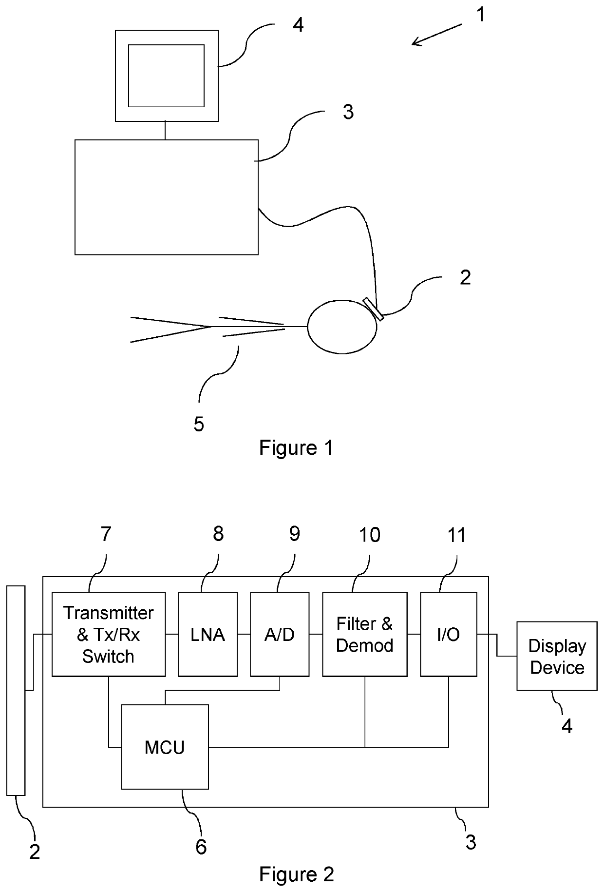 Ultrasound blood-flow monitoring