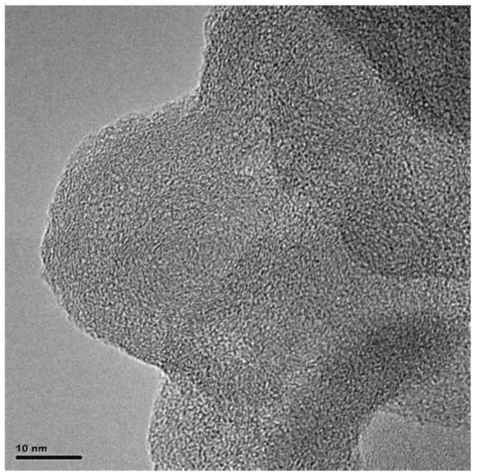 A method for continuously preparing fluorescent carbon nanoparticles