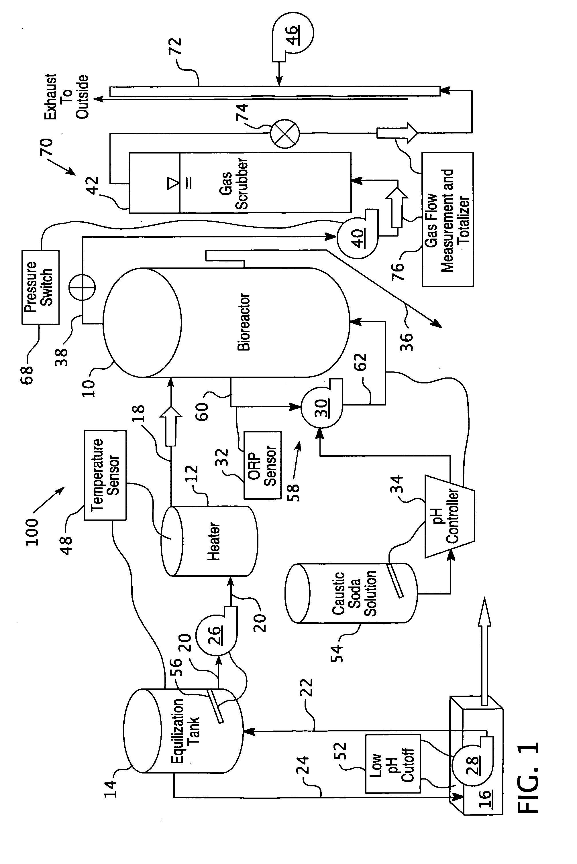 System for sustained microbial production of hydrogen gas in a bioreactor using klebsiella oxytoca