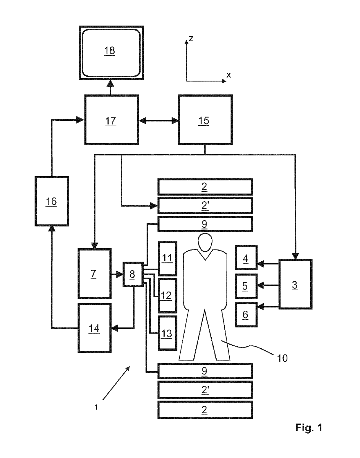 Mr imaging with dixon-type water/fat separation