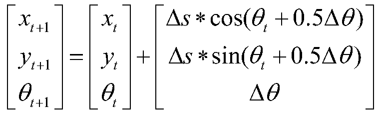 Instant positioning and map construction method suitable for dynamic environment