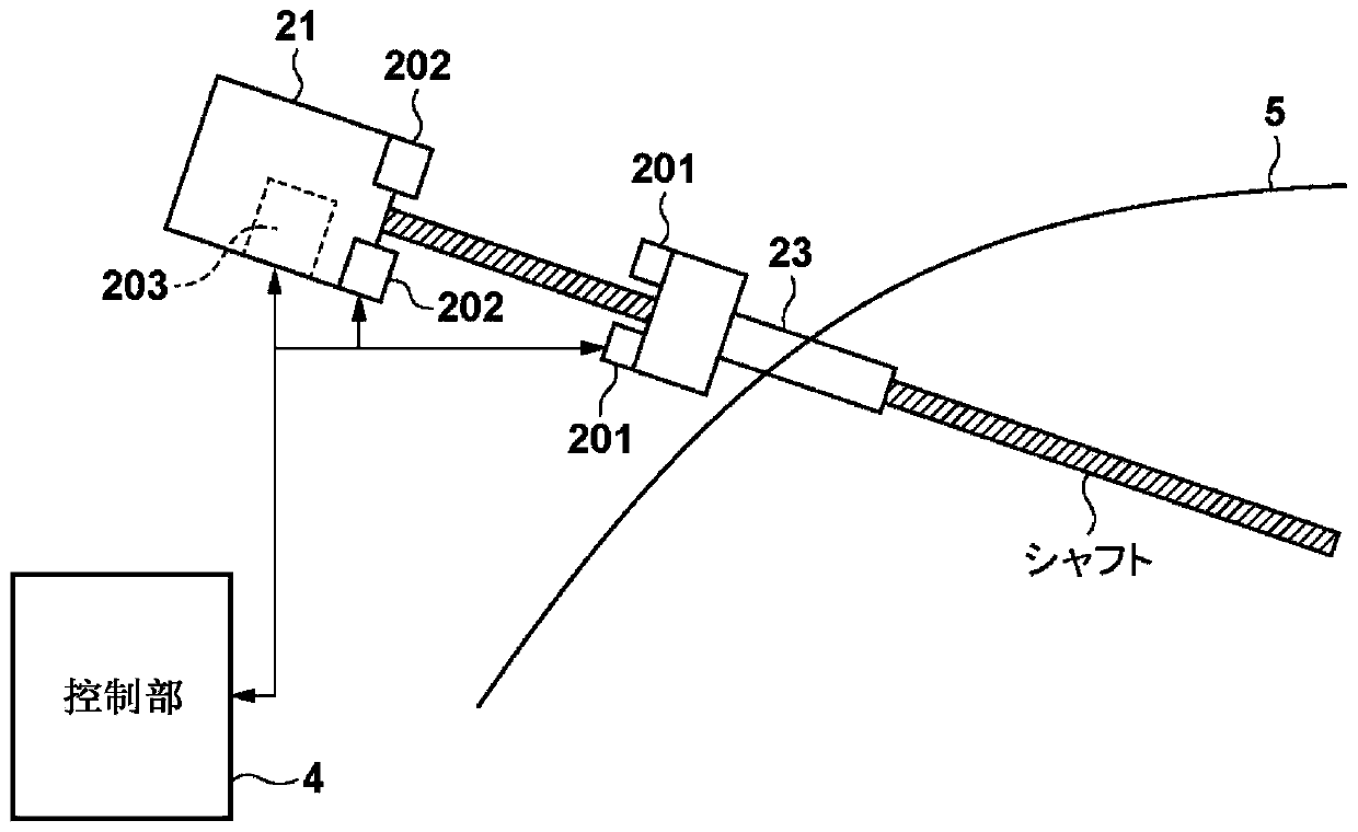 Surgical assistance device, control method therefor, and surgical assistance system