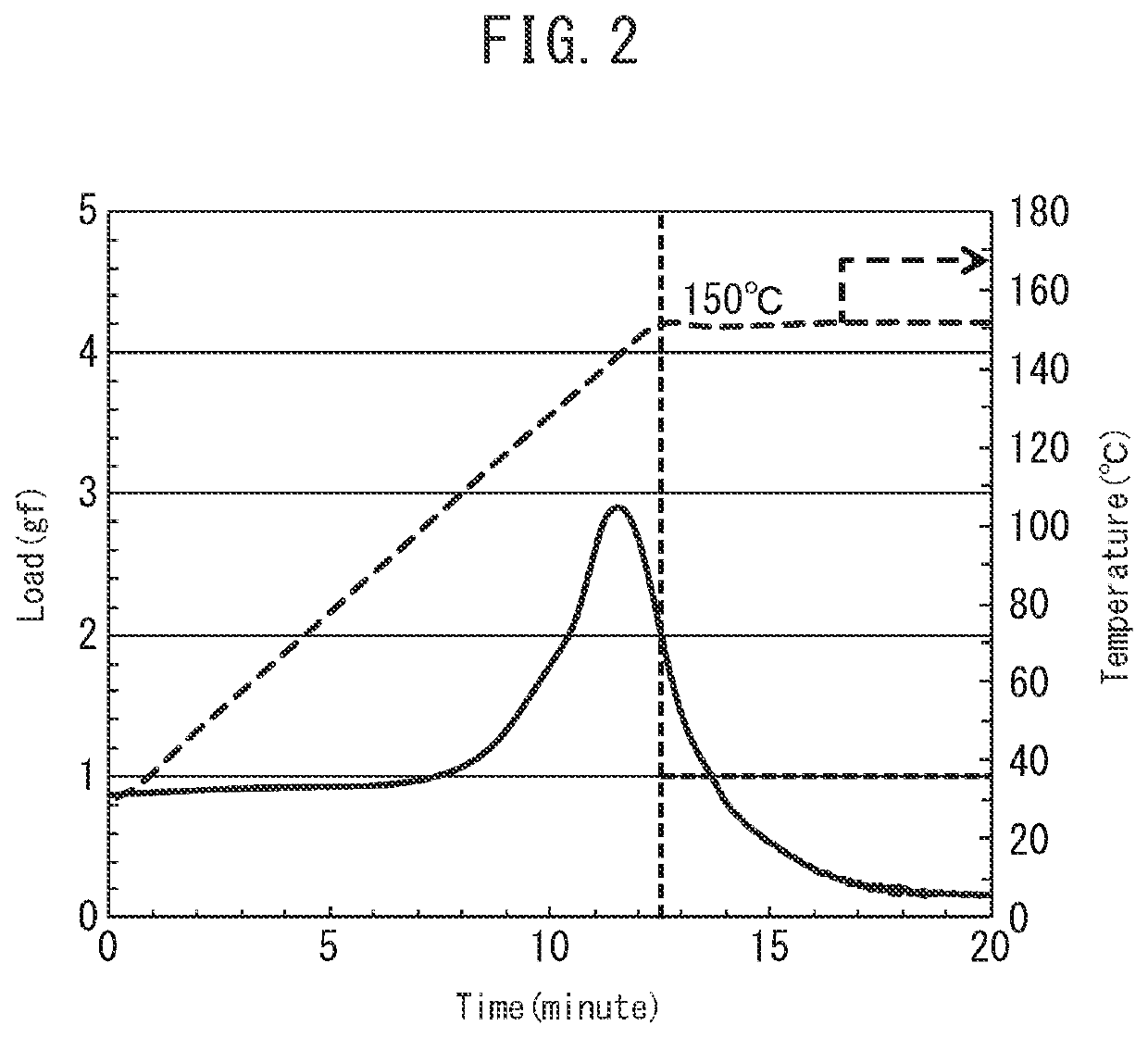 Polyolefin microporous membrane, separator for electricity storage devices, and electricity storage device