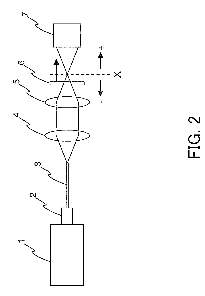 Saturable Absorber of Polyimide Containing Dispersed Carbon Nanotubes