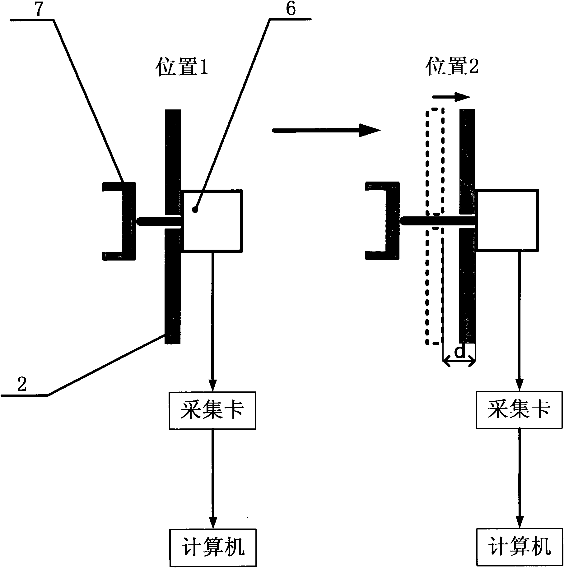 Mechanism and method thereof for detecting clamping force of test piece in flat thermal conductivity coefficient measuring instrument