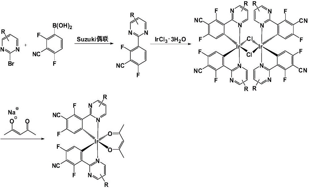 Organic electroluminescent material, preparation method of organic electroluminescent material and organic electroluminescent device