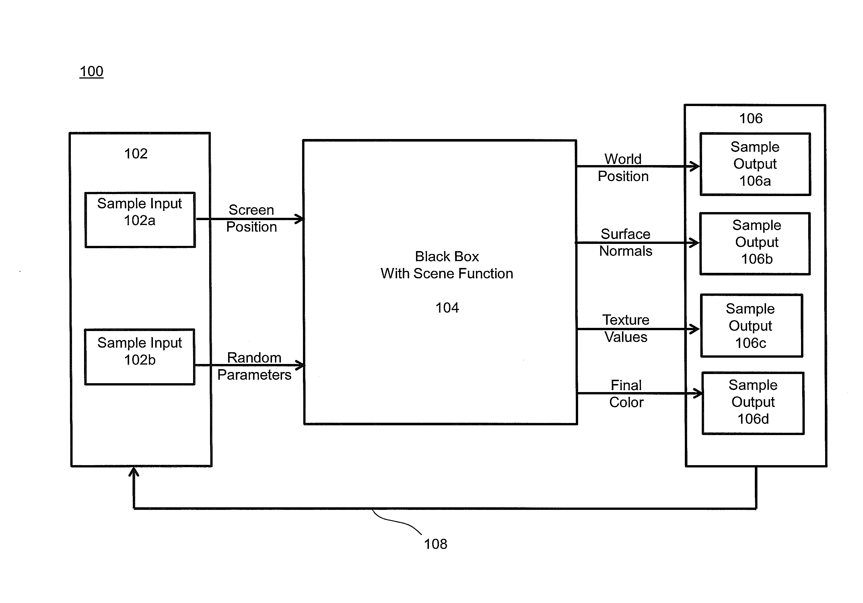 System and methods for random parameter filtering