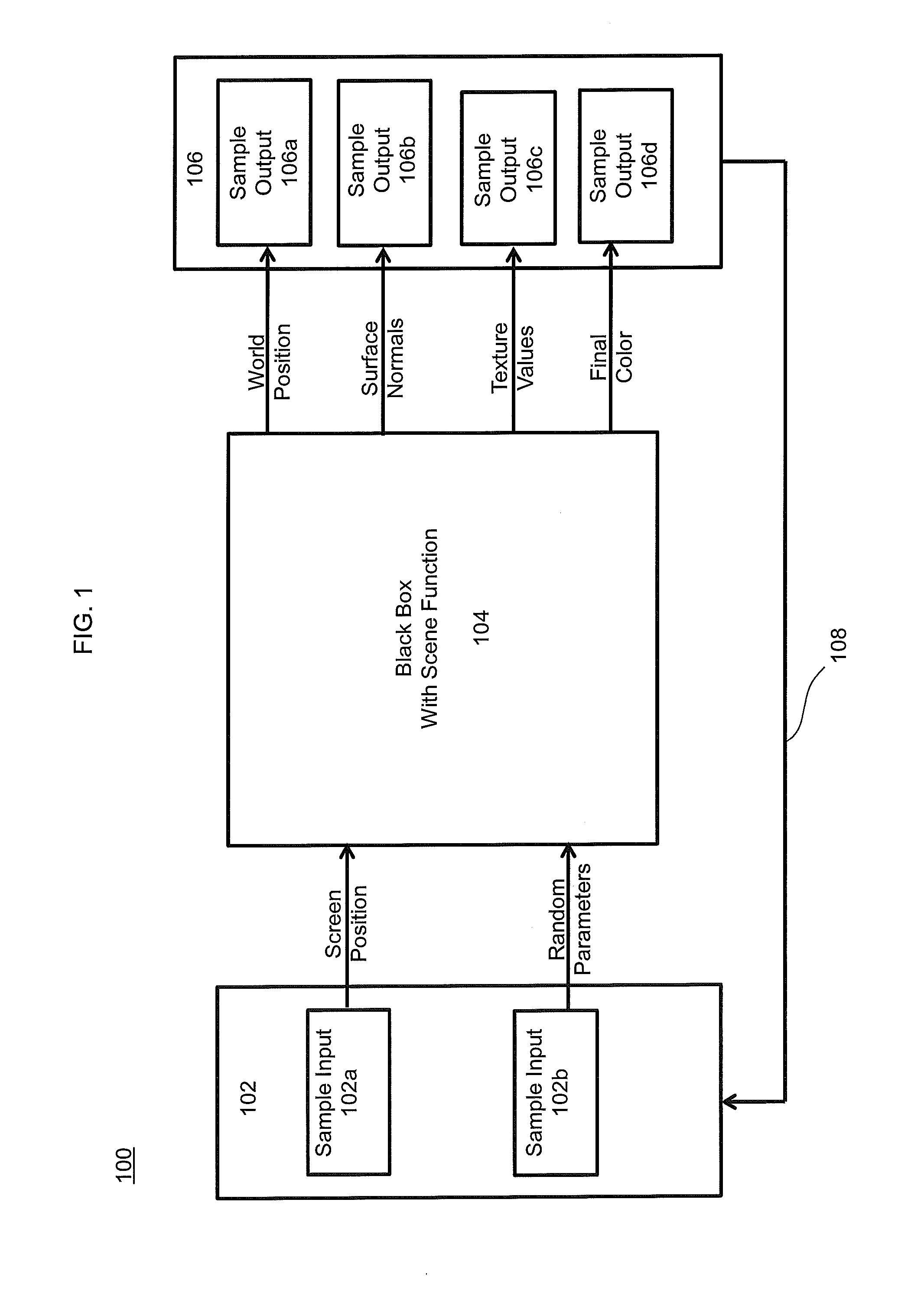 System and methods for random parameter filtering