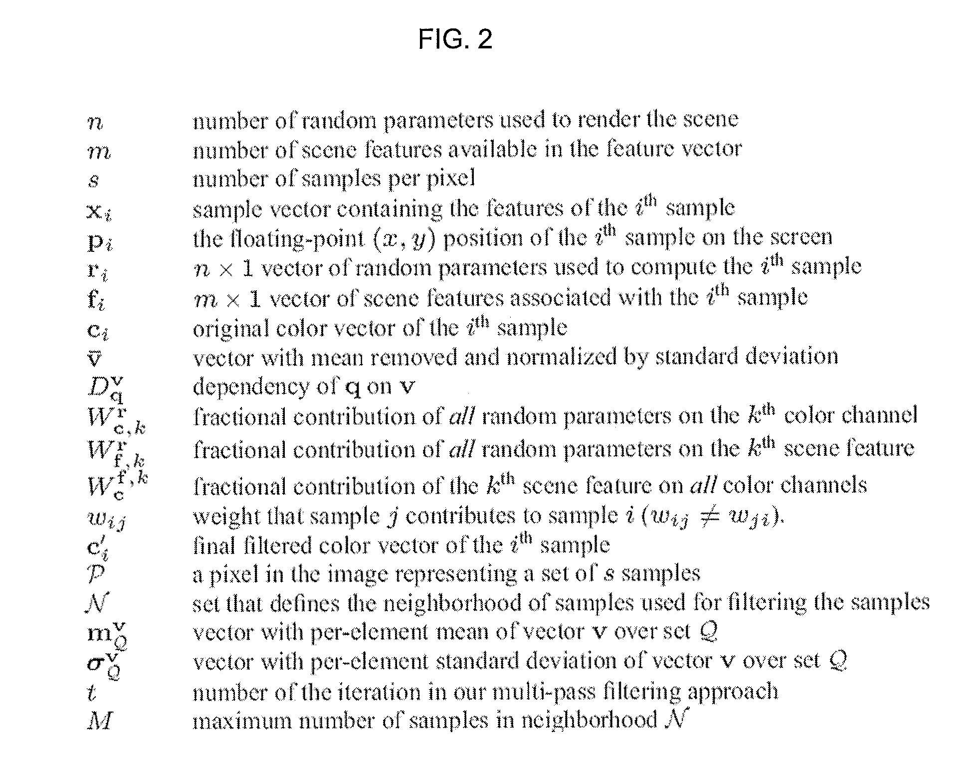 System and methods for random parameter filtering