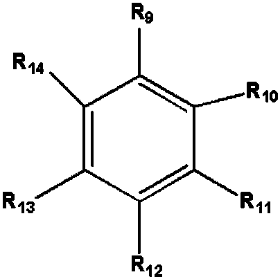 Method of directly preparing paraxylene from synthetic gas and aromatic hydrocarbon