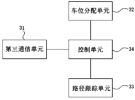 Parking place terminal, vehicle-mounted terminal, server and autonomous parking system