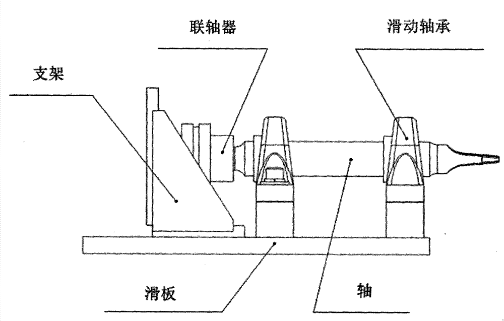 Optimum design method for assembly tolerance