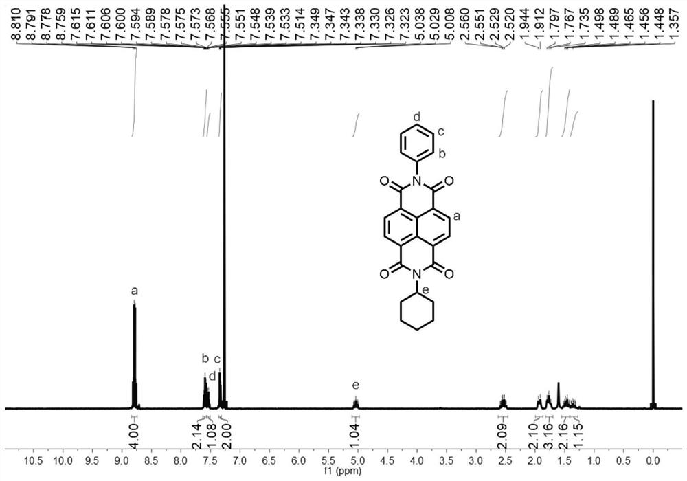 A kind of naphthalimide compound and its preparation method and application