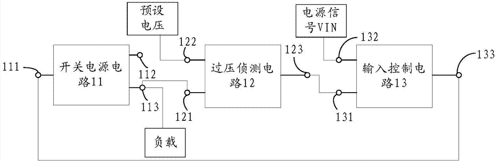 Overvoltage protection circuit and method