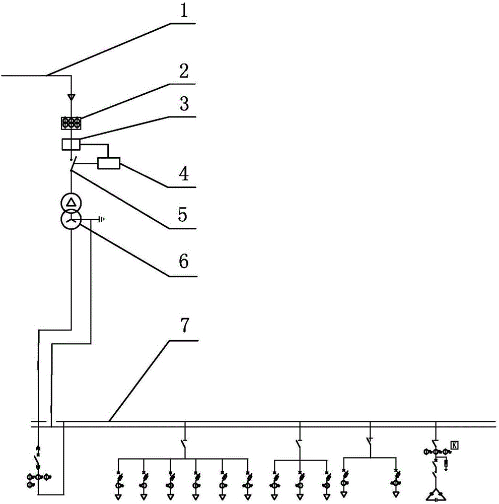 Power distribution automation monitoring platform