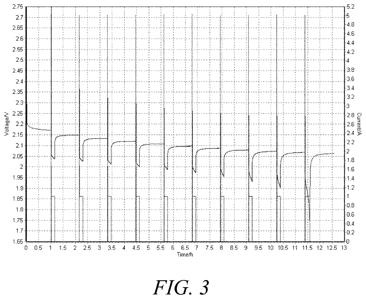 Carbon materials for improving performance of lead acid batteries