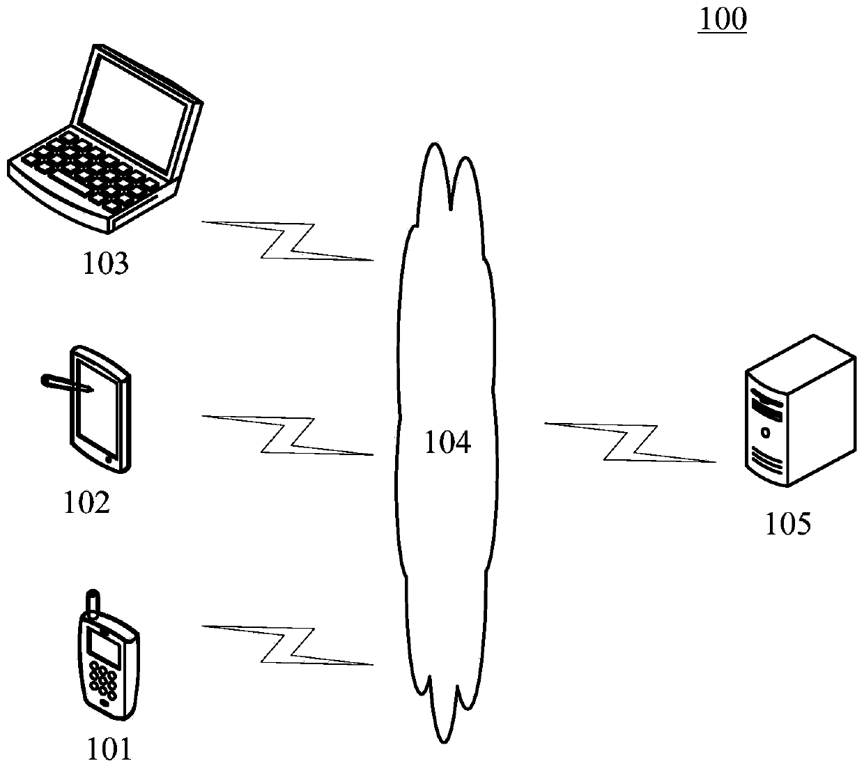 Abstraction generation method and device