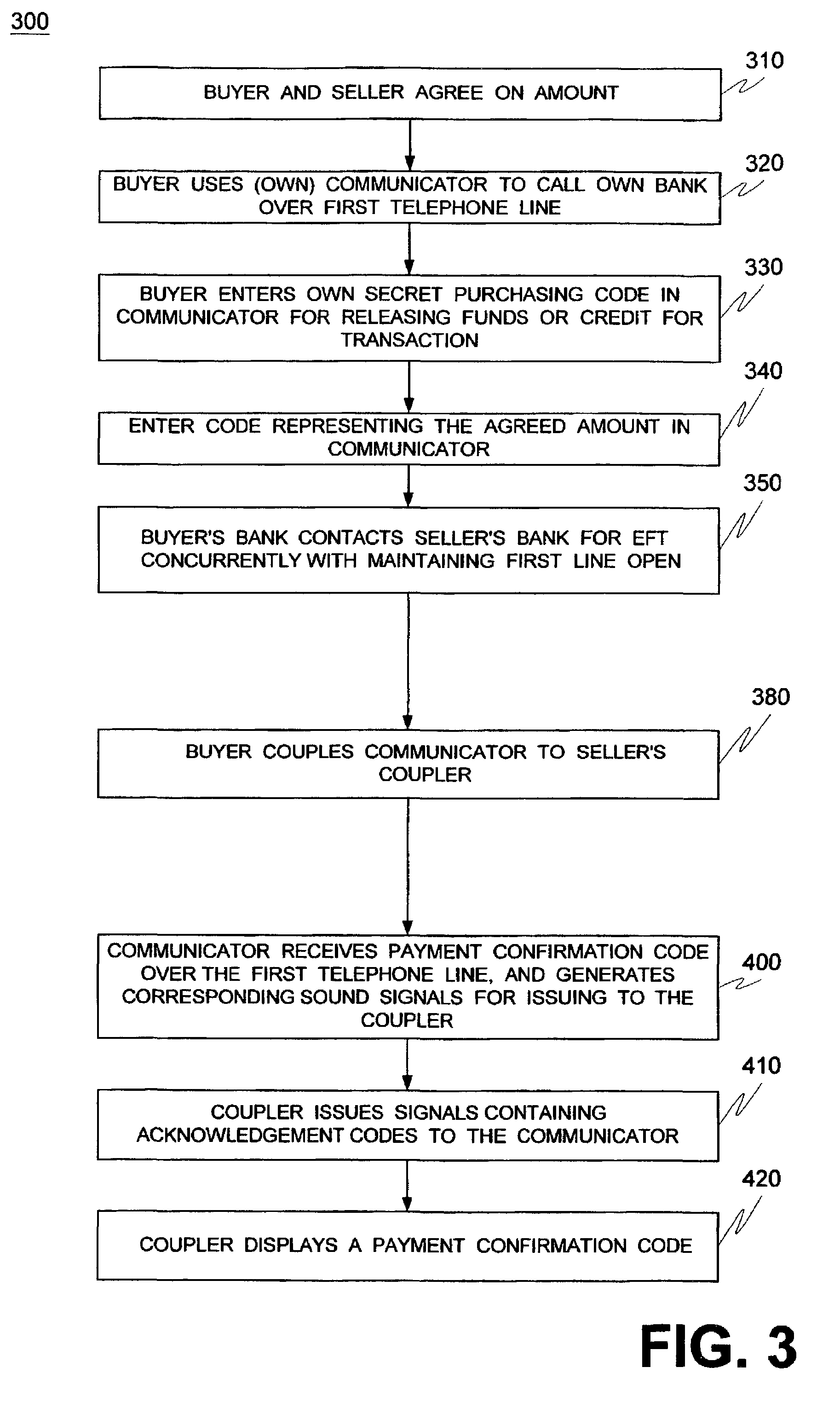 Methods, devices and bank computers for consumers using communicators to wire funds to sellers and vending machines