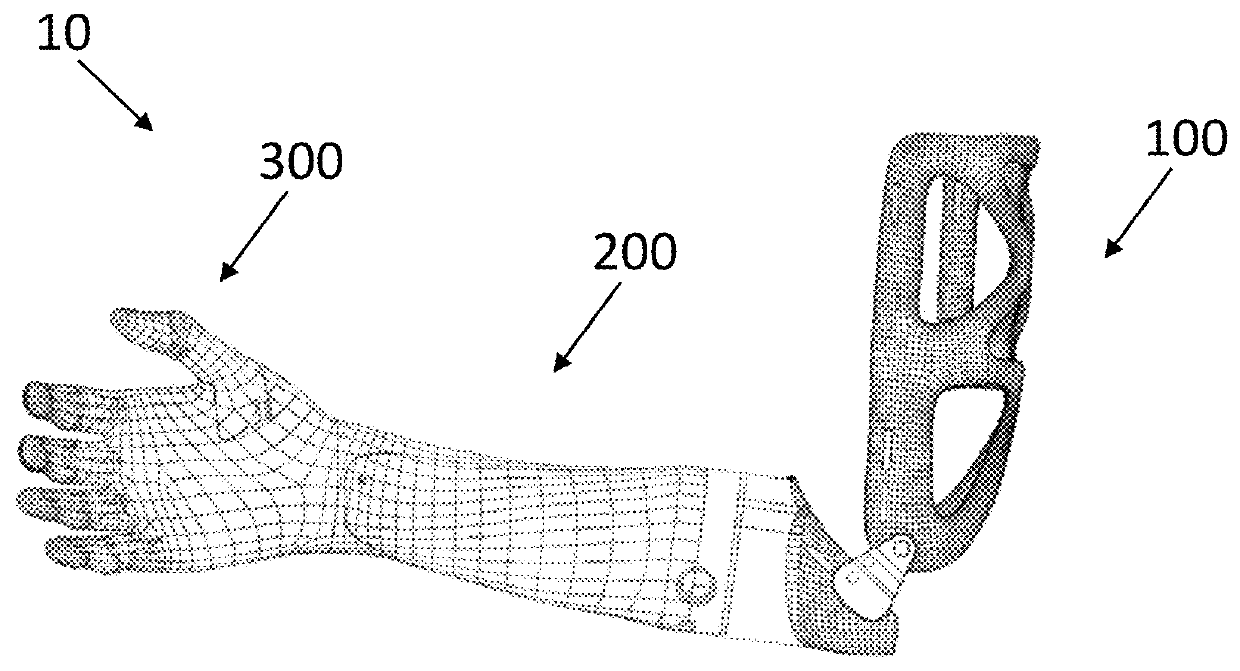 Prosthetic Arm With Adaptive Grip