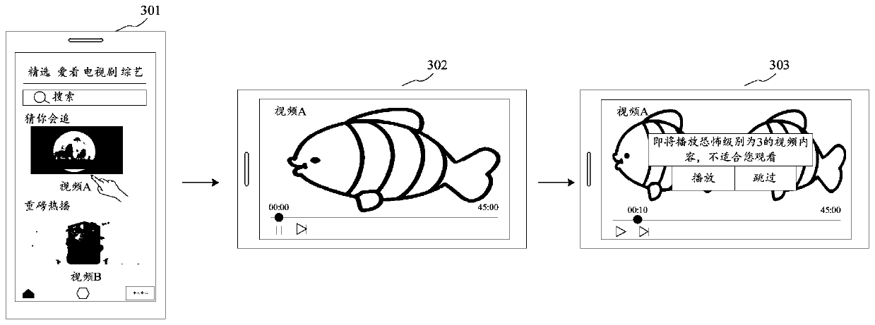 Video playing method and device, electronic equipment and storage medium