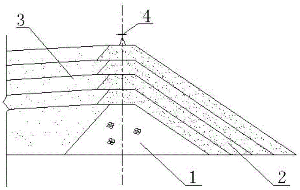 A Midline Tailings Dam Construction Method Using Die Bags