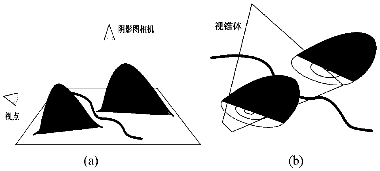 A method for automatic placement of annotations on 3D map line elements