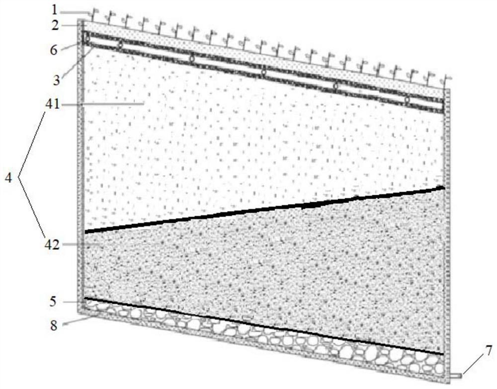 A self-flowing underground soil infiltration system without power