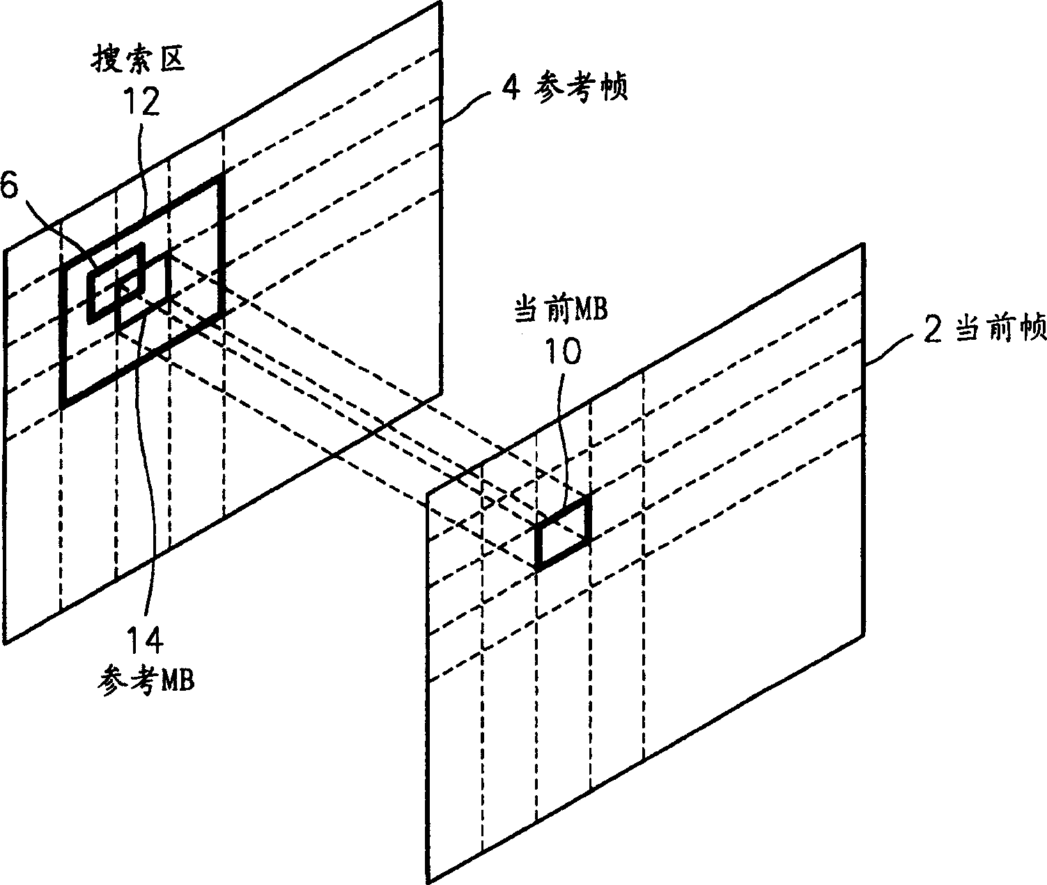 Moving estimating device and method for reference macro block window in scanning search area