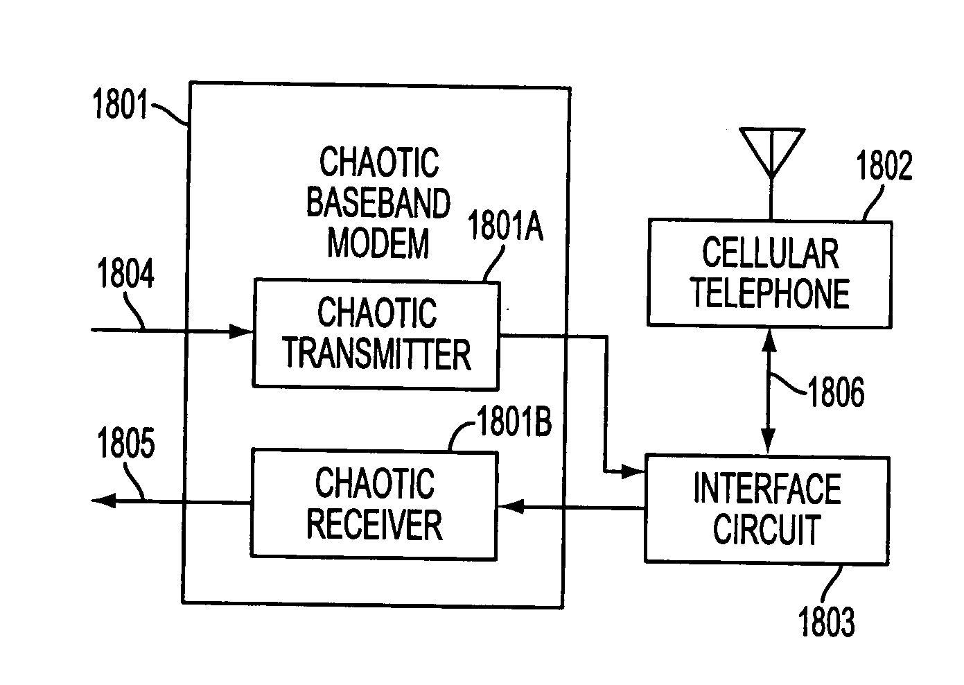 Chaotic communication system and method using modulation of nonreactive circuit elements