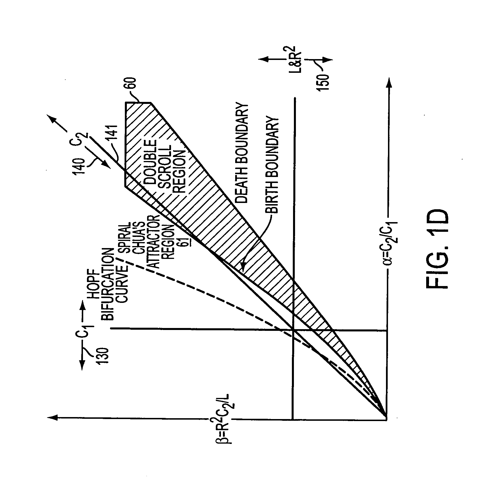 Chaotic communication system and method using modulation of nonreactive circuit elements